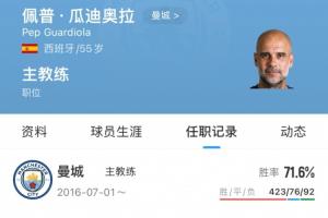 下一站？55歲瓜迪奧拉執(zhí)教過巴薩、拜仁、曼城，還沒執(zhí)教過國家隊