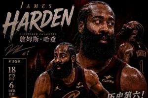 里程悲之夜！哈登全場0失誤&15中6得18分6板2助但正負值-22！