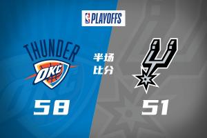 半場戰報-雷霆58-51馬刺：杰林14分 SGA9分 文班10分3犯 飛狐11分