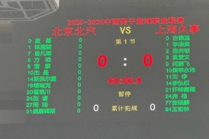 北京VS上海G4名單：曾凡博出戰 阿隆德斯回歸 張鎮麟&王哲林登場