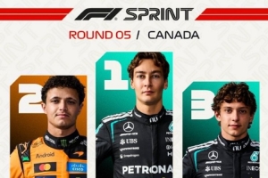 F1加拿大大獎賽沖刺賽：拉塞爾奪冠，諾里斯第二，安東內利第三