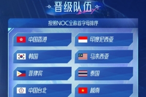 亞運會第五人格資格賽晉級名單：中國、韓國、菲律賓等晉級