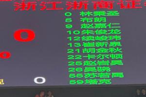 孫銘徽不打！多位記者：孫銘徽因?yàn)榘l(fā)燒缺戰(zhàn)今晚的G5！
