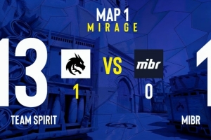 人人都是donk！Spirit多點開花13-1暴打MIBR 兩連勝晉級在望