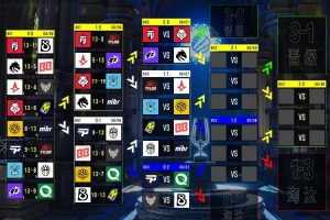 科隆Major二階段首日：TYLOO進1-1組 Spirit兩連勝距晉級一步之遙