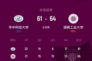湖南工大首回合客場3分險勝華中科大 柳銳14+8+7 歐陽昊睿22+8
