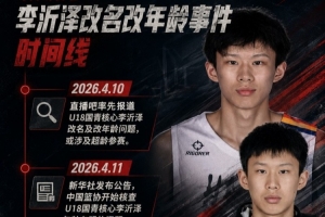 媒體人：以李沂澤的年齡3年后想打職業(yè)也難了 估計也沒球隊敢用