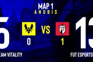 薯薯醒醒！Zywoo7-15 0.68rating 小蜜蜂阿努比斯慘遭FUT暴打