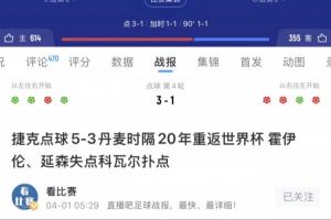 專業踢點球！捷克本屆通過附加賽晉級，連續點球淘汰愛爾蘭、丹麥