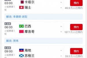 傳統豪門首登場！賀煒明晨解說巴西vs摩洛哥，本場預約已超180萬