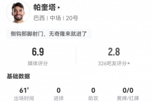 還應該首發嗎？帕奎塔本場2射+17對抗10成功 3解圍4搶斷+3造犯規