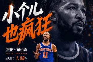 地表最強(qiáng)1米88！布倫森27中14狂轟全場最高45分 下半場29分摘冠！
