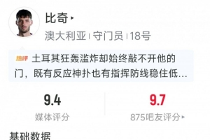 澳大利亞門將比奇本場8次撲救，創球隊世界杯單場撲救紀錄