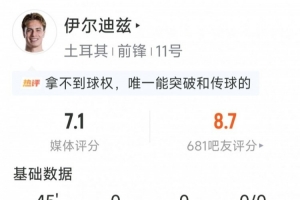 伊爾迪茲替補登場數據：6射0正，1關鍵傳球，1次過人，評分7.1分