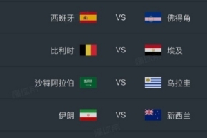 王多多的世界杯預測：西班牙4-0/5-0佛得角 比利時2-0/3-0埃及