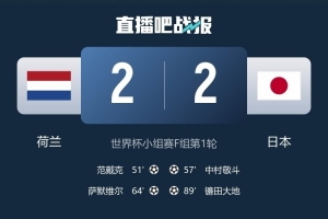 2018年世界杯2-2塞內(nèi)加爾以來(lái)，日本再次世界杯兩度落后兩度扳平