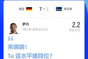 被瘋狂吐槽！吧友為薩內打2.2分：7個進球和你毫無關系