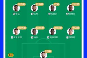 沒防住！厄瓜多爾2.7億歐豪華中后場遭絕殺 1億凱塞多+8000萬帕喬
