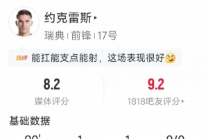 約克雷斯全場數據：傳射建功，5射2正，4次關鍵傳球，1次失良機