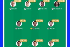 5.2億PK1500萬！西班牙隊首發身價34倍于對手，佩德里一人頂10隊