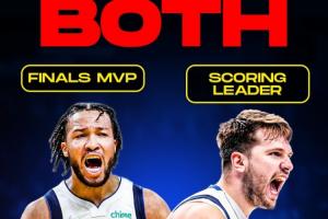 獨(dú)行俠哭死美媒：獨(dú)行俠18年同時(shí)選中今年的得分王和FMVP