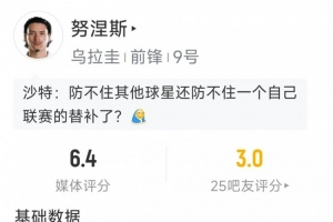 半場(chǎng)被換下，努涅斯本場(chǎng)數(shù)據(jù)：1射0正，僅8次觸球，評(píng)分6.4分