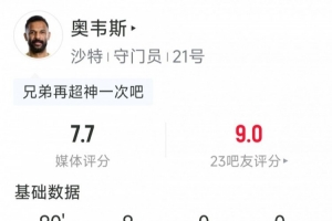超神發揮，沙特門將奧韋斯數據：9次成功撲救，2解圍，評分7.7分