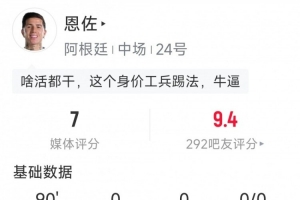 恩佐本場數據 ：3次攔截，3次搶斷，1次關鍵傳球，評分7分