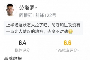 勞塔羅本場數據：1次射正，2次過人0成功，1搶斷，6對抗僅1成功