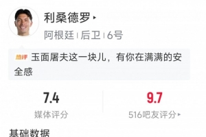利桑德羅本場數(shù)據(jù)：3次解圍，2次搶斷，2次對抗均成功，評分7.4分