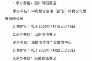 全國女籃錦標賽第一階段賽區(qū)確定：簡陽、淄博、宣城