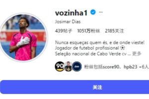 出名后...佛得角門將社媒粉絲已破千萬，關注列表多出千余名女性