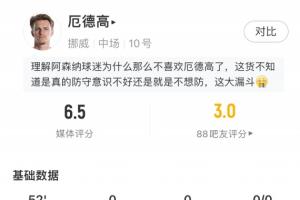 漏人致丟球！厄德高半場(chǎng)：1射0正2次嘗試過人失敗 4次對(duì)抗2次成功