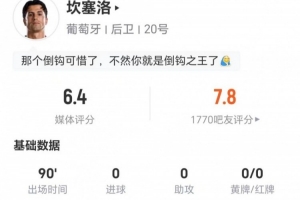 坎塞洛本場0關鍵傳球+22丟失球權+9長傳4成功 4解圍+12對抗5成功