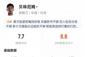 貝林厄姆本場數據：1進球1過人成功1關鍵傳球3搶斷，評分7.7