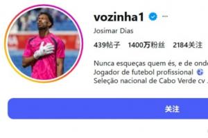 這就是世界杯！沃齊尼亞粉絲數4天從5萬漲至1400萬，即將超諾伊爾