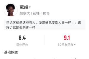 半場獨造三球！戴維半場數據：5射門4射正進2球 預期進球1.3