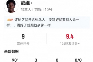 帽子戲法！戴維本場9射5正進3球 預期進球2.14 2對抗0成功 獲9分