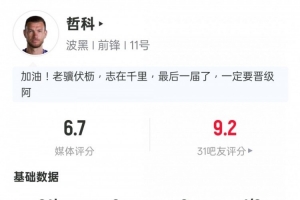 哲科本場數據：2射門0射正2解圍1攔截1黃牌，評分6.7