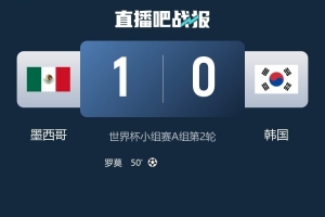 勢(shì)均力敵！墨西哥1-0韓國(guó)全場(chǎng)數(shù)據(jù)：射門8-9，得分機(jī)會(huì)2-3