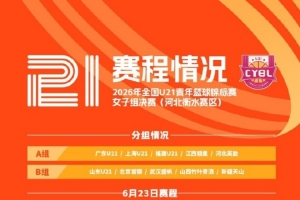 全國U21青年籃球錦標賽女子組決賽將在在河北衡水舉行