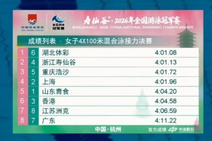 全國游泳冠軍賽女子4X100米混合泳接力決賽：湖北0.05秒險勝奪冠
