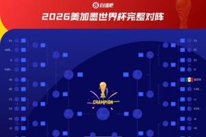 大概率小組第一！德國淘汰賽可能與法國同半區，將在16強相遇