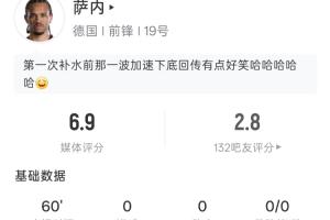 60分鐘0射門！薩內數據：出場60分鐘0射門 5次丟失球權 2次傳中