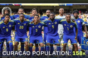 人口之差超過百倍！庫拉索人口15.8萬人，厄瓜多爾人口1840萬人
