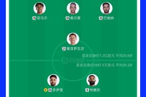 西班牙vs沙特身價對比：7.2億歐PK2697.5萬歐，亞馬爾2億歐最高