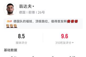 替補雙響獻絕殺！翁達夫全場數據：第60分鐘登場 3射3正進2球