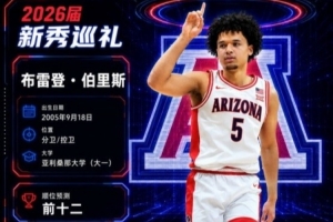 名記：獨(dú)行俠手握9&30號簽 愿意向上或向下交易 有意伯里斯