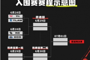 MSI賽事部分賠率：看好T1輕取TL KC戰(zhàn)勝DCG 略微看好TES勝G2