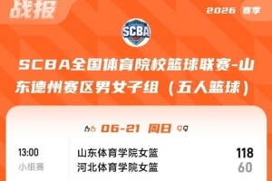 SCBA1/4決賽綜述：廣體加時險勝武體 柏躒珂貢獻準絕殺